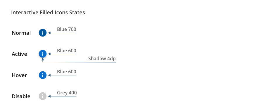 Interactive icons states
