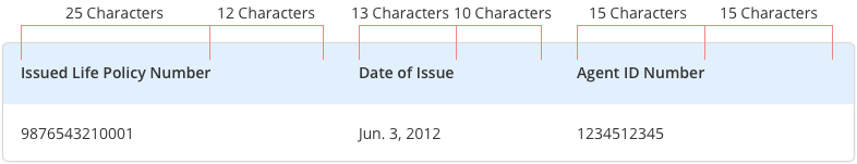 Example of character count in table design with English language