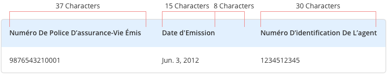 Example of character count in table design with French language